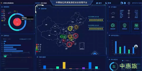 中惠旅率先成立數(shù)字化文旅體驗實驗室，引領(lǐng)智能旅游新浪潮